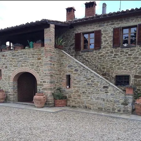 Casale Di Mamma Antonella Holiday home *